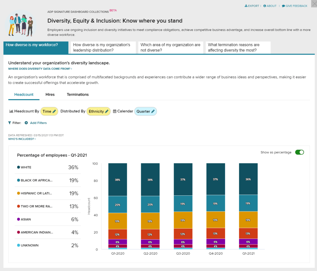 ADP DE&I Dashboard